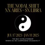 The Aries-Libra Nodal Shift